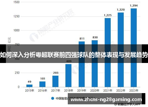 如何深入分析粤超联赛前四强球队的整体表现与发展趋势