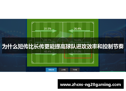 为什么短传比长传更能提高球队进攻效率和控制节奏