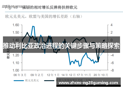 推动利比亚政治进程的关键步骤与策略探索