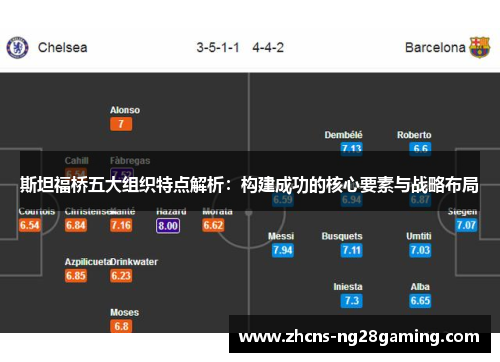 斯坦福桥五大组织特点解析：构建成功的核心要素与战略布局