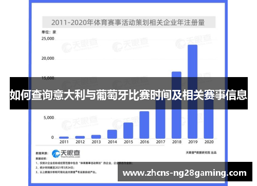 如何查询意大利与葡萄牙比赛时间及相关赛事信息