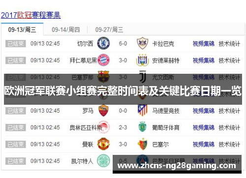 欧洲冠军联赛小组赛完整时间表及关键比赛日期一览