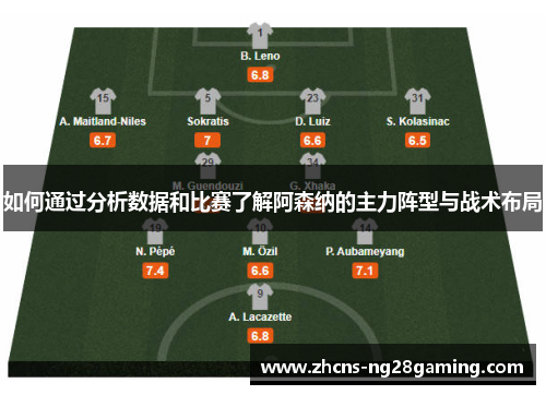 如何通过分析数据和比赛了解阿森纳的主力阵型与战术布局