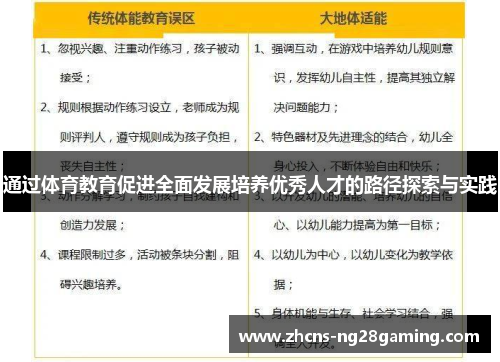 通过体育教育促进全面发展培养优秀人才的路径探索与实践