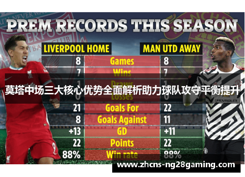 莫塔中场三大核心优势全面解析助力球队攻守平衡提升