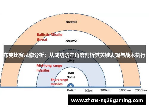 布克比赛录像分析：从成功防守角度剖析其关键表现与战术执行