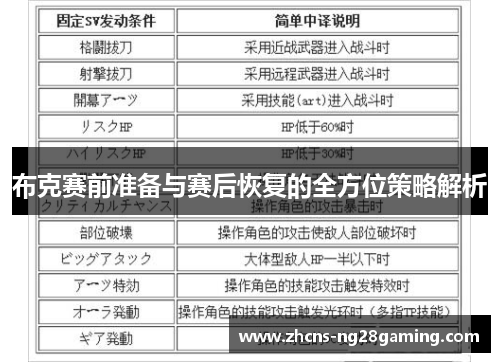布克赛前准备与赛后恢复的全方位策略解析 布克赛前准备与赛后恢复的全方位策略解析