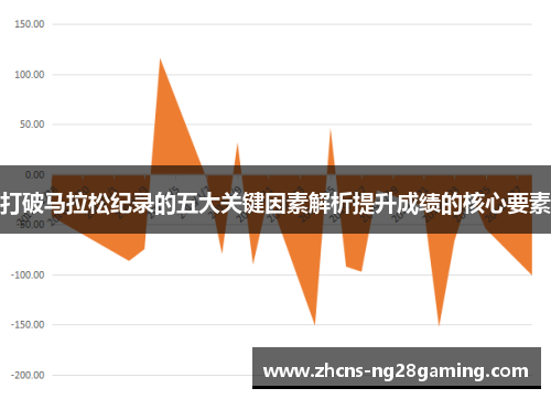打破马拉松纪录的五大关键因素解析提升成绩的核心要素 打破马拉松纪录的五大关键因素解析提升成绩的核心要素