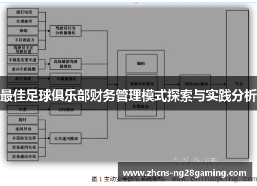 最佳足球俱乐部财务管理模式探索与实践分析 最佳足球俱乐部财务管理模式探索与实践分析