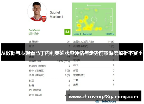 从数据与表现看马丁内利英超状态评估与走势前景深度解析本赛季 从数据与表现看马丁内利英超状态评估与走势前景深度解析本赛季