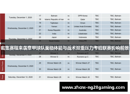 密集赛程来袭意甲球队面临体能与战术双重压力考验联赛影响前景