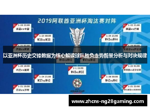 以亚洲杯历史交锋数据为核心解读球队胜负走势前景分析与对决规律