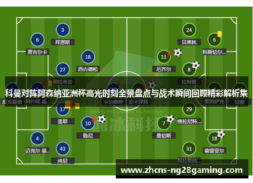 科曼对阵阿森纳亚洲杯高光时刻全景盘点与战术瞬间回顾精彩解析集