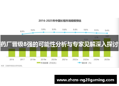 药厂晋级8强的可能性分析与专家见解深入探讨