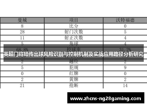 英超门将短传出球风险识别与控制机制及实战应用路径分析研究