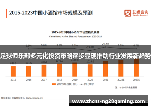 足球俱乐部多元化投资策略逐步显现推动行业发展新趋势