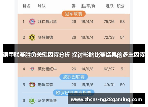德甲联赛胜负关键因素分析 探讨影响比赛结果的多重因素 德甲联赛胜负关键因素分析 探讨影响比赛结果的多重因素